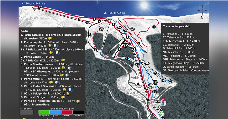Hartă Domeniu Schiabil Straja